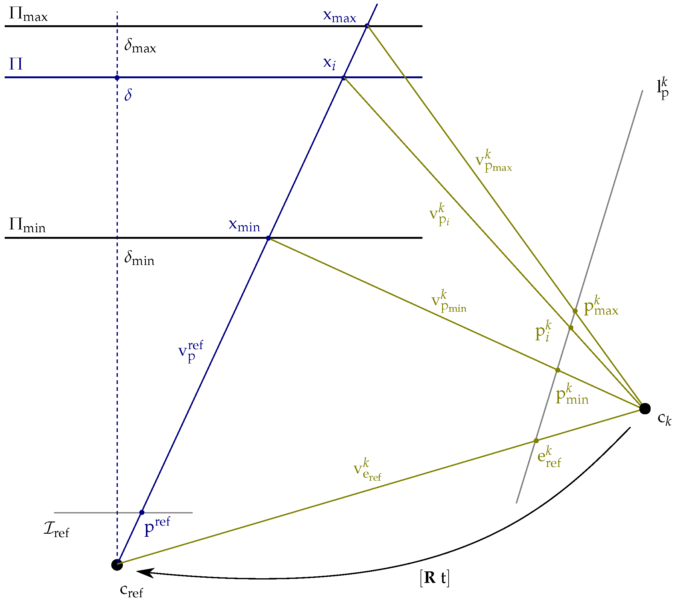 Sensors 24 06397 g003