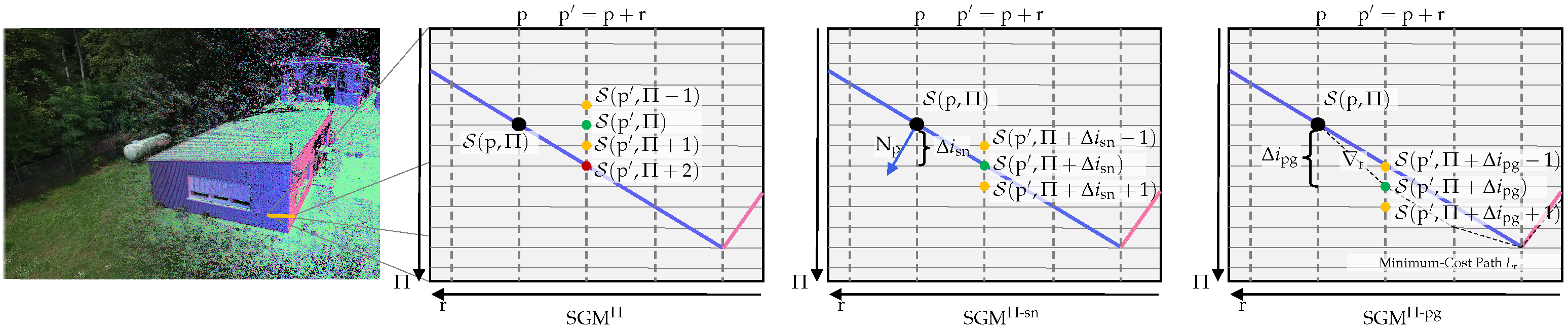 Sensors 24 06397 g004
