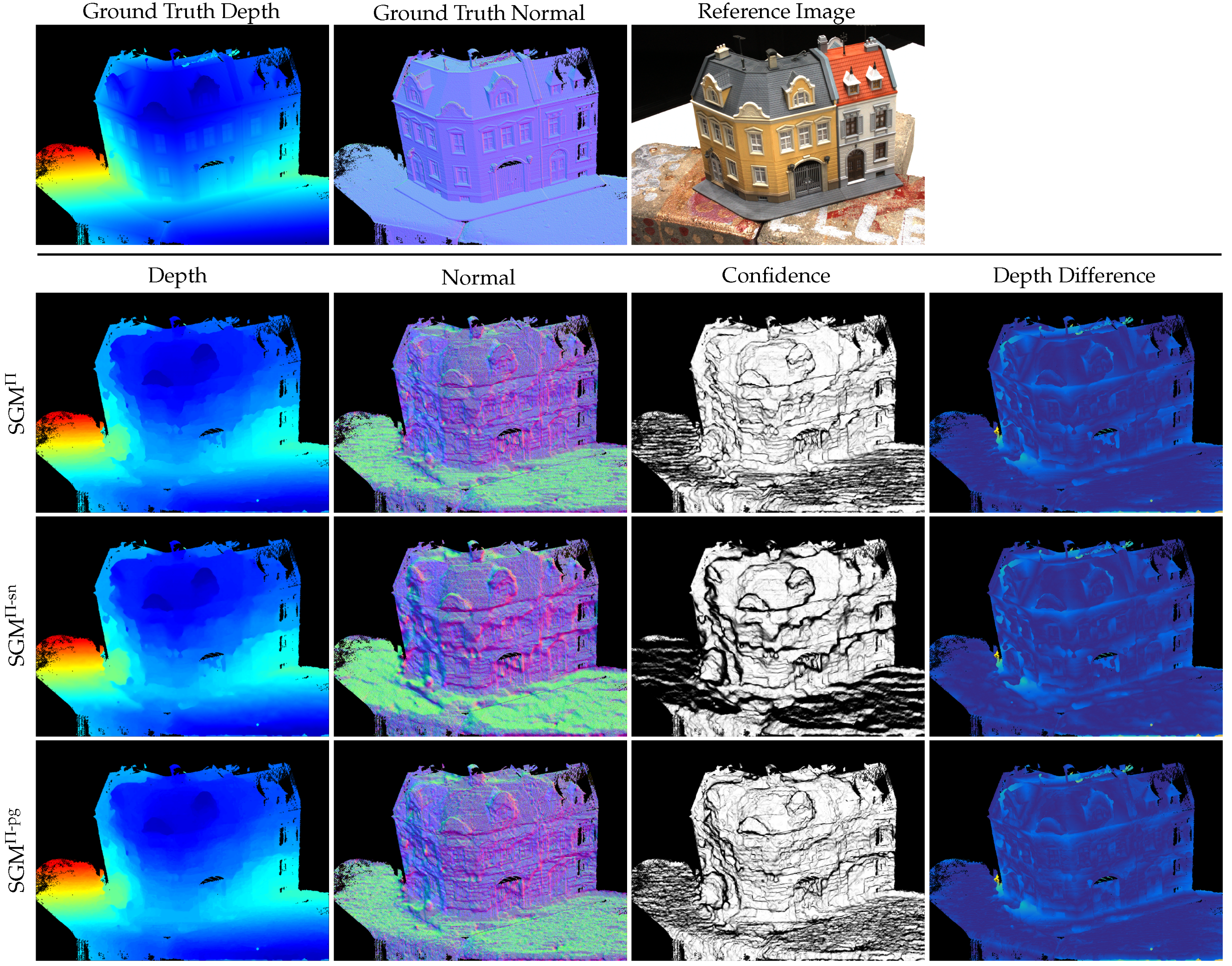 Sensors 24 06397 g006