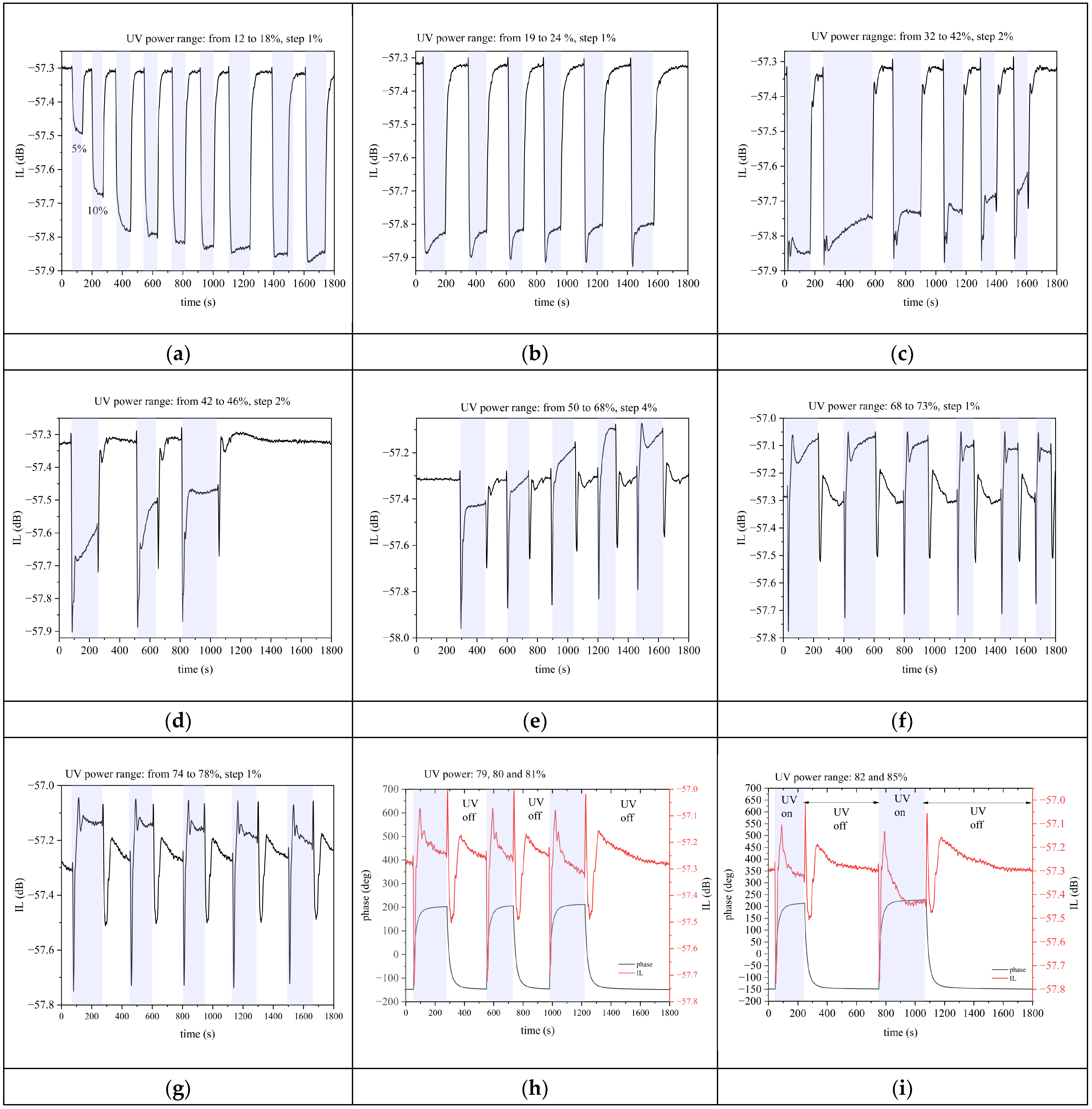 Sensors 24 06399 g014