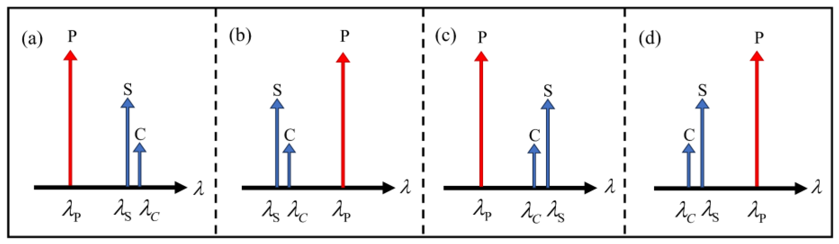 Sensors 24 06403 g002 Sensors 24 06403 g002
