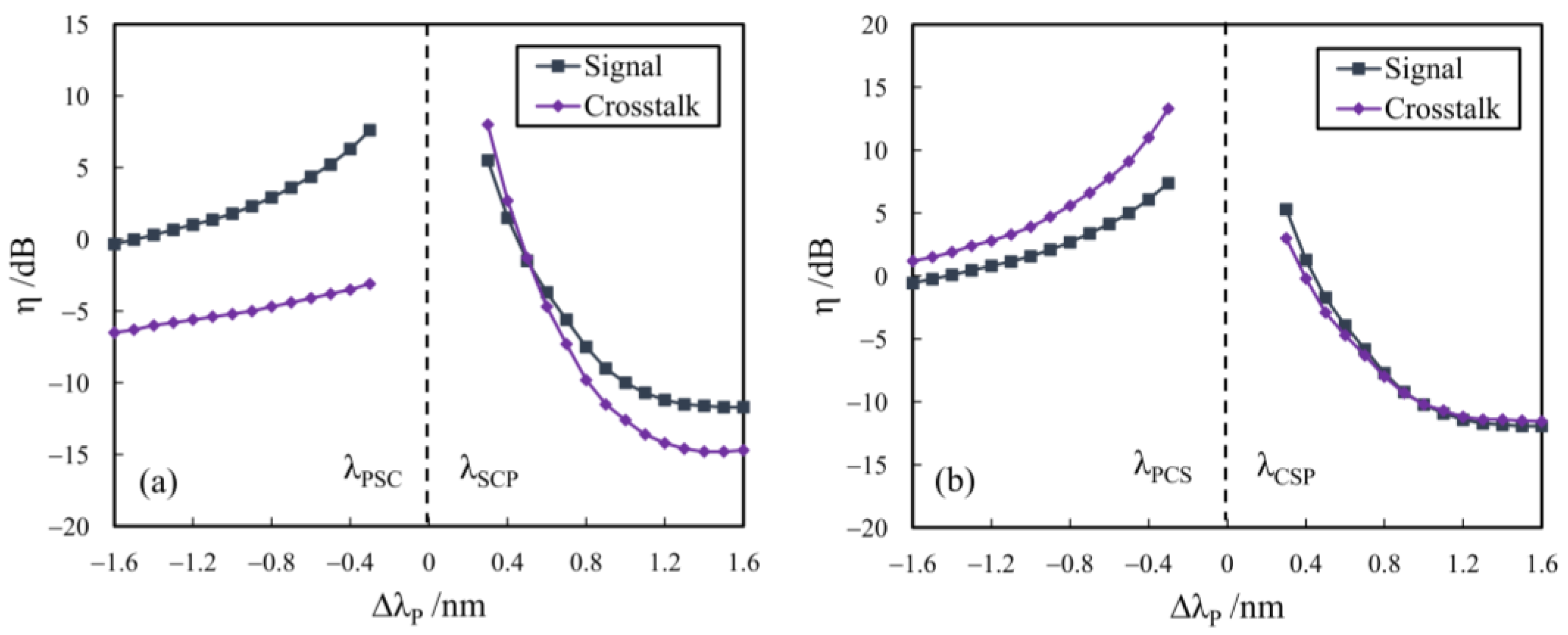 Sensors 24 06403 g003 Sensors 24 06403 g003