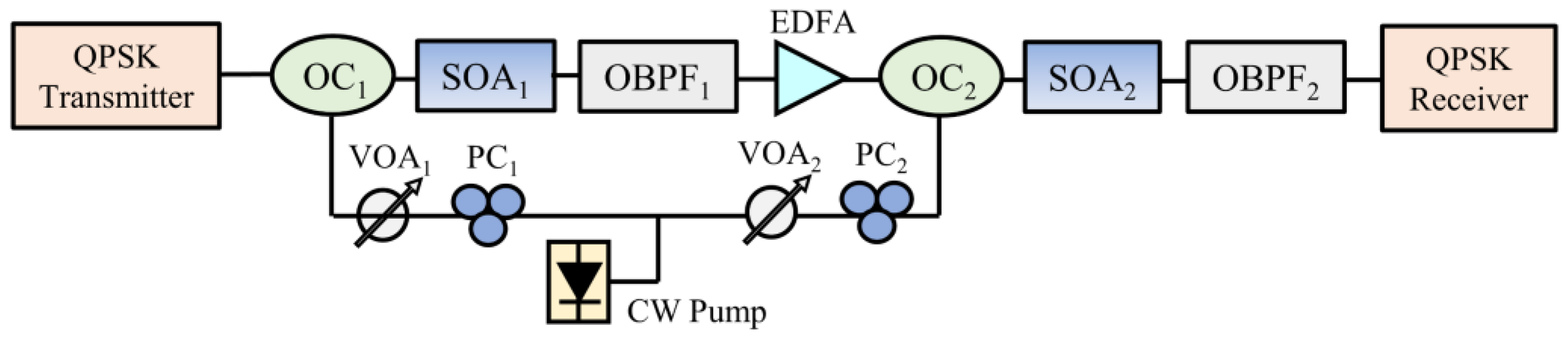 Sensors 24 06403 g005 Sensors 24 06403 g005