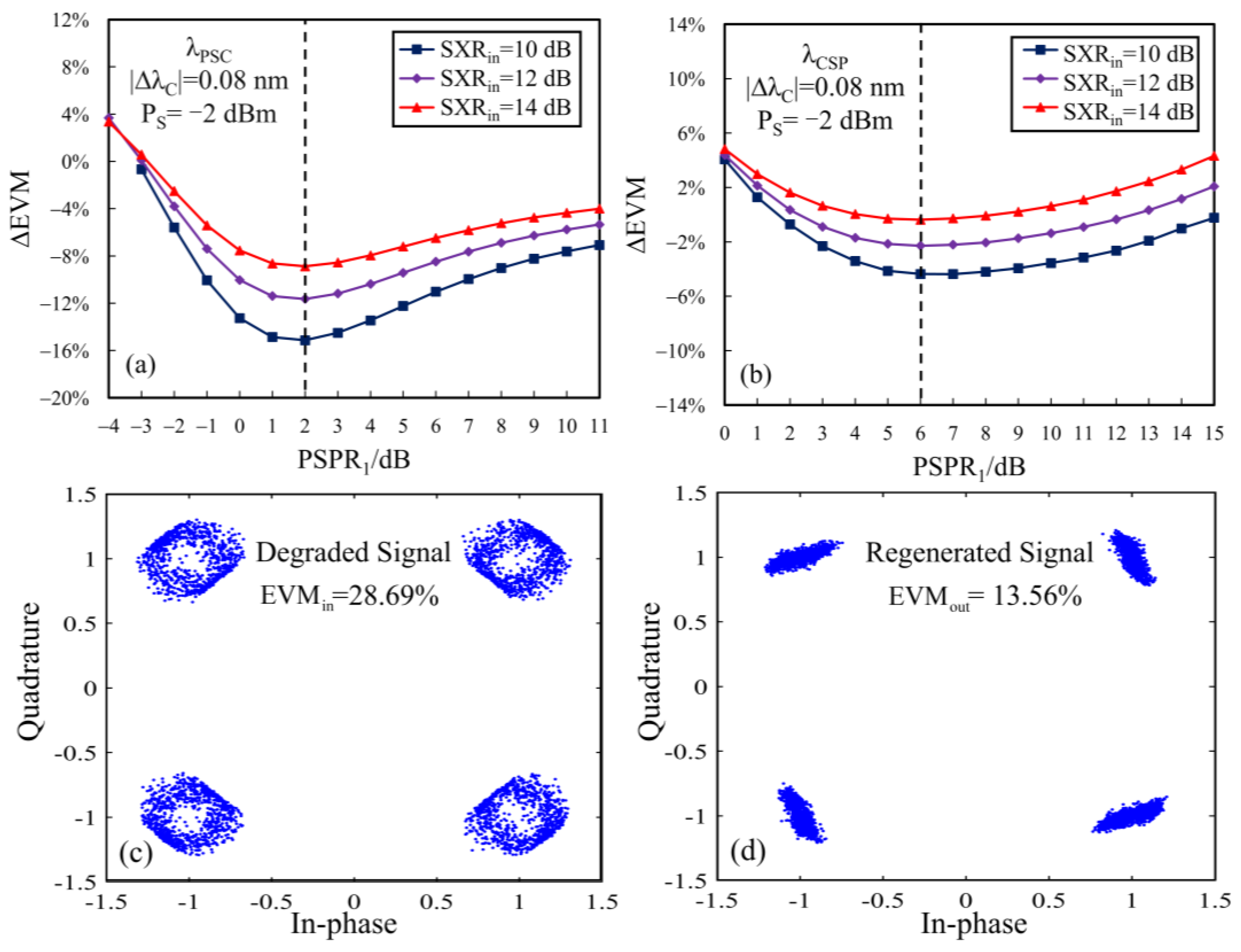 Sensors 24 06403 g006 Sensors 24 06403 g006