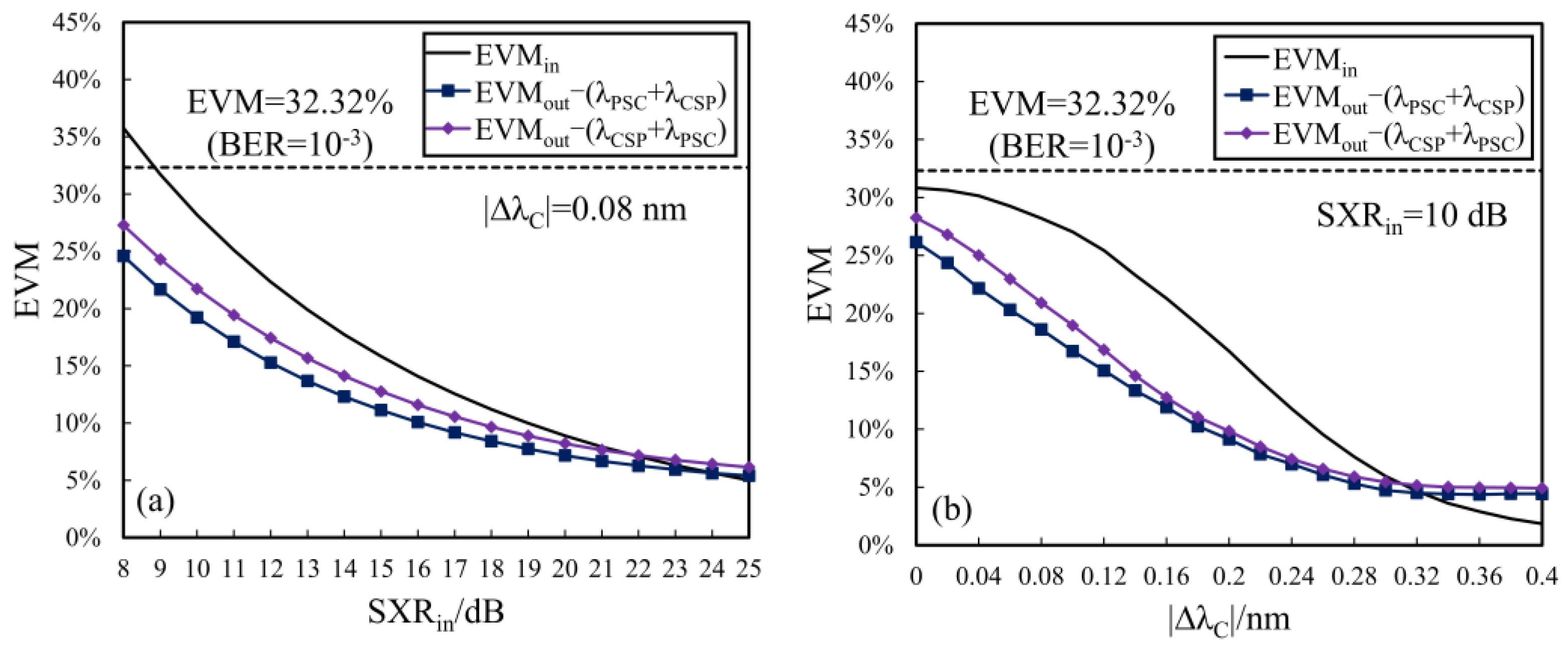Sensors 24 06403 g007 Sensors 24 06403 g007