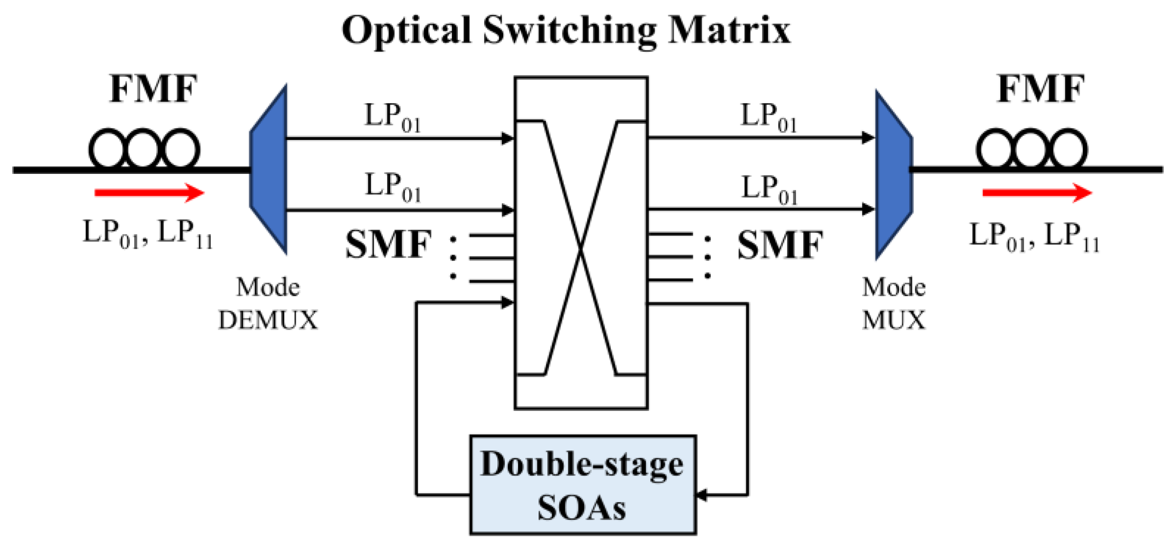 Sensors 24 06403 g008 Sensors 24 06403 g008