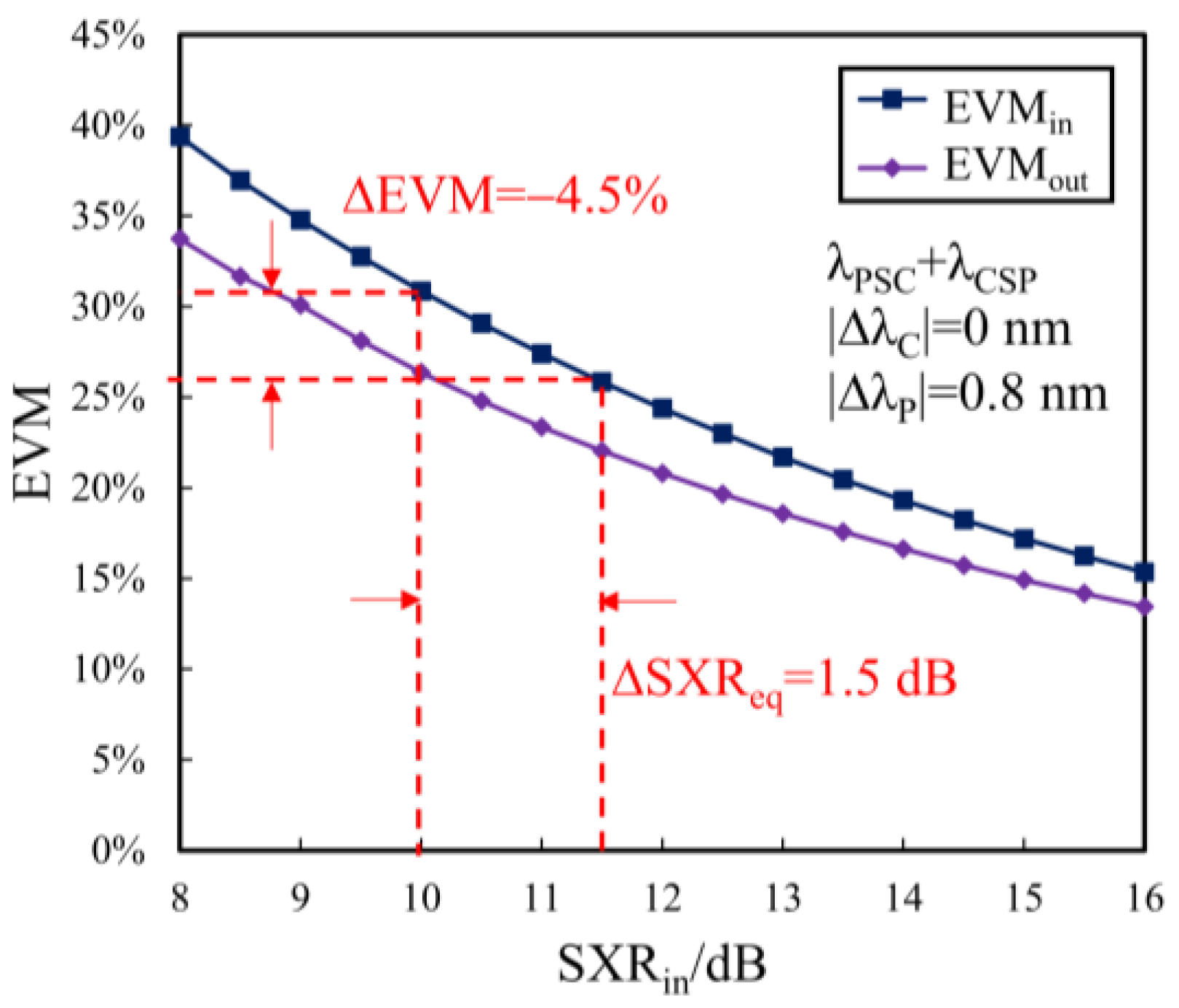 Sensors 24 06403 g009 Sensors 24 06403 g009