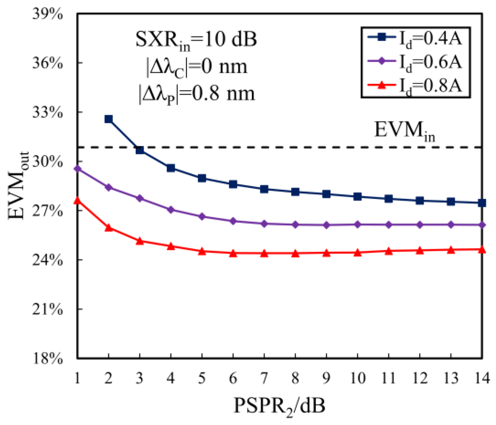 Sensors 24 06403 g010 Sensors 24 06403 g010