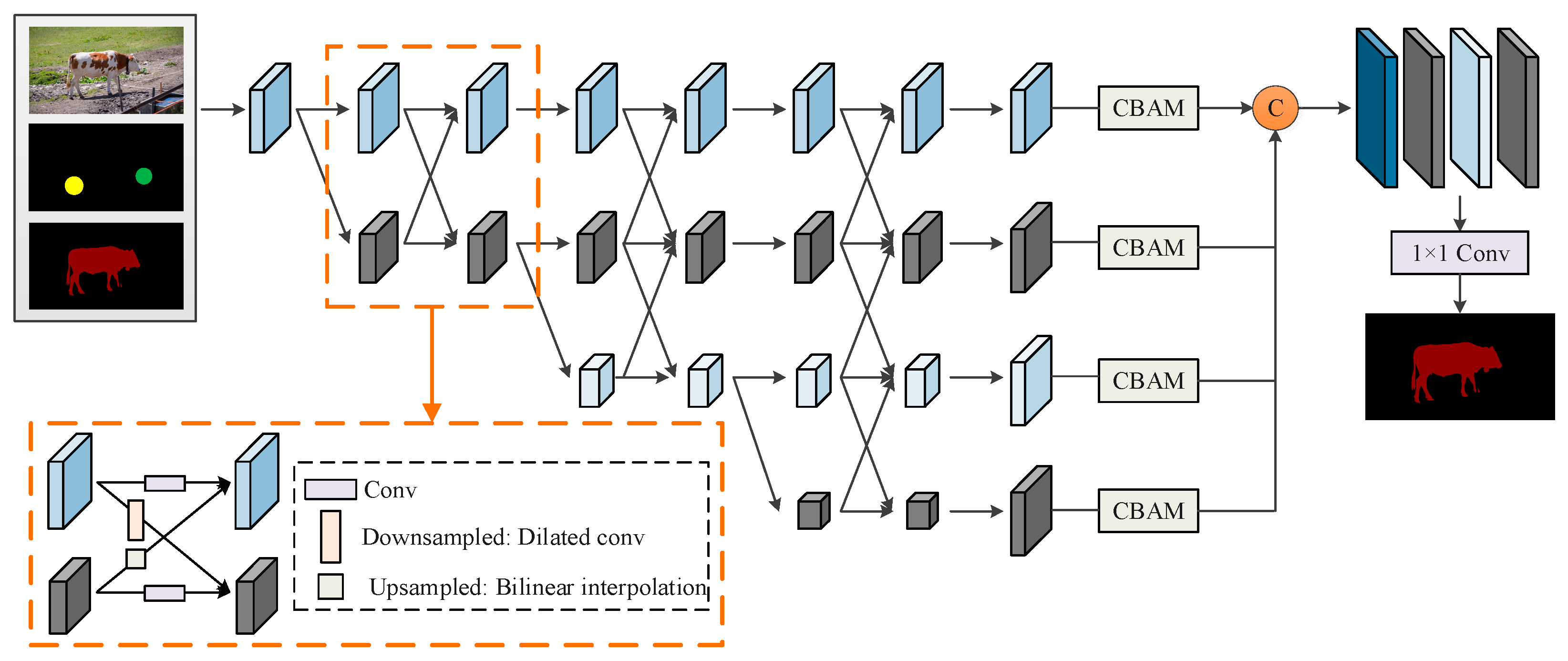 Sensors 24 06405 g003