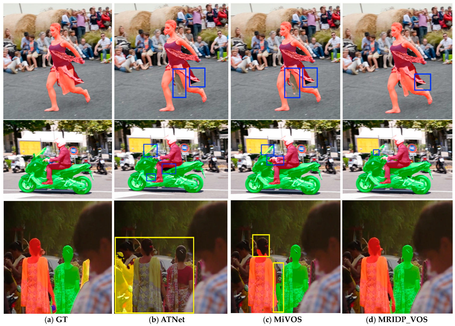 Sensors 24 06405 g008