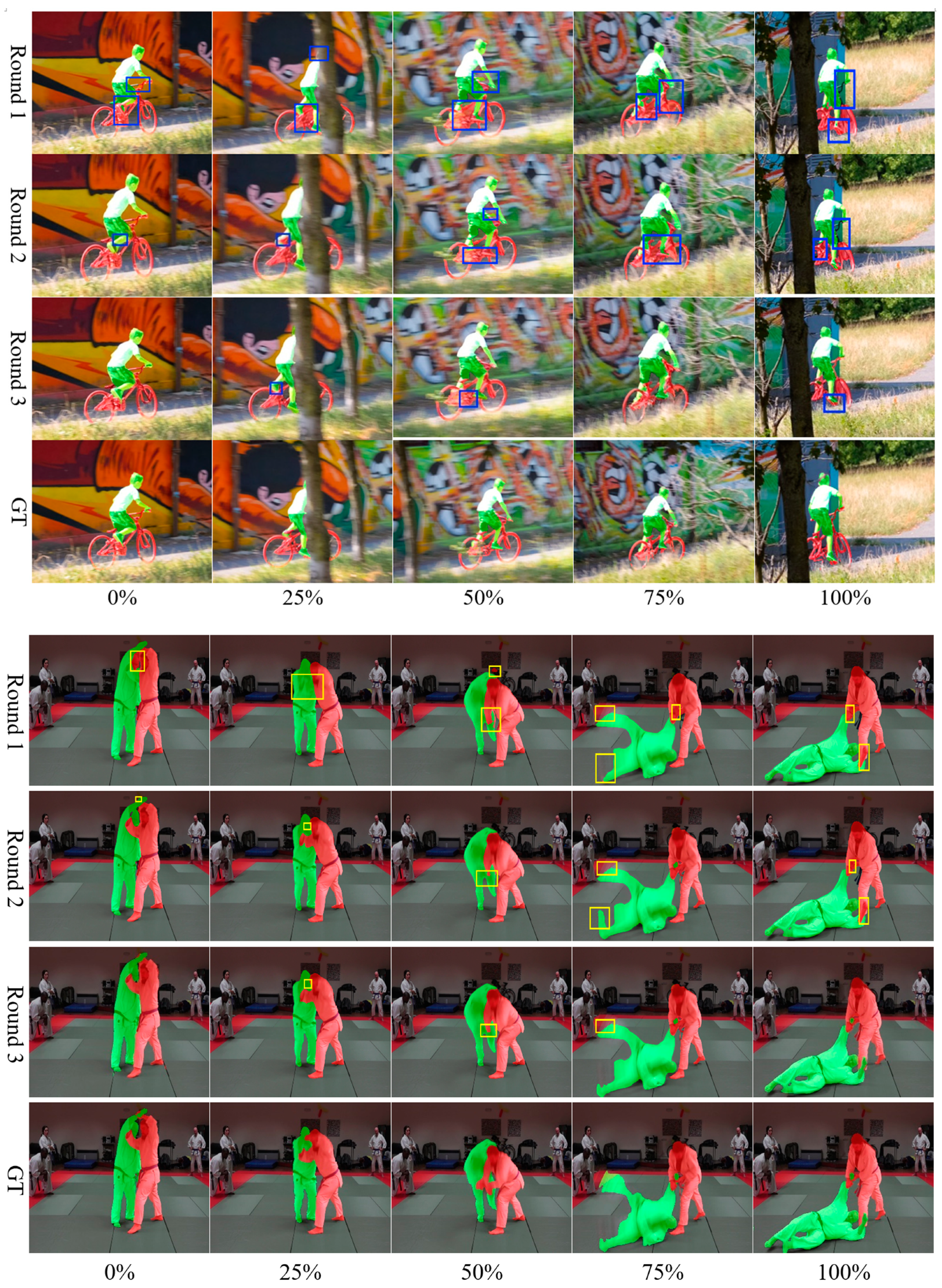 Sensors 24 06405 g009