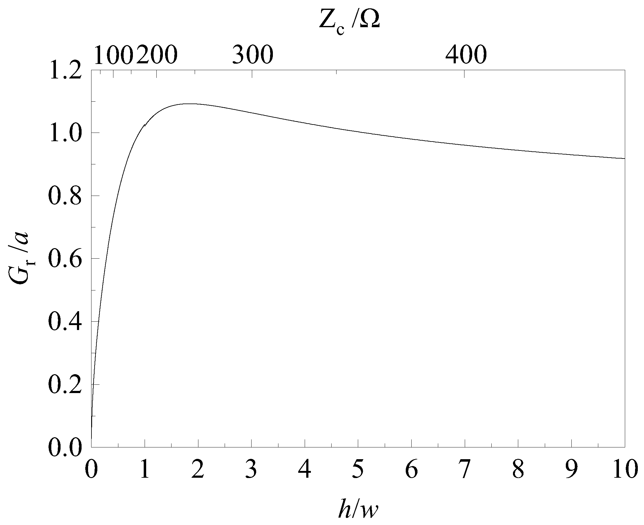Sensors 24 06406 g001