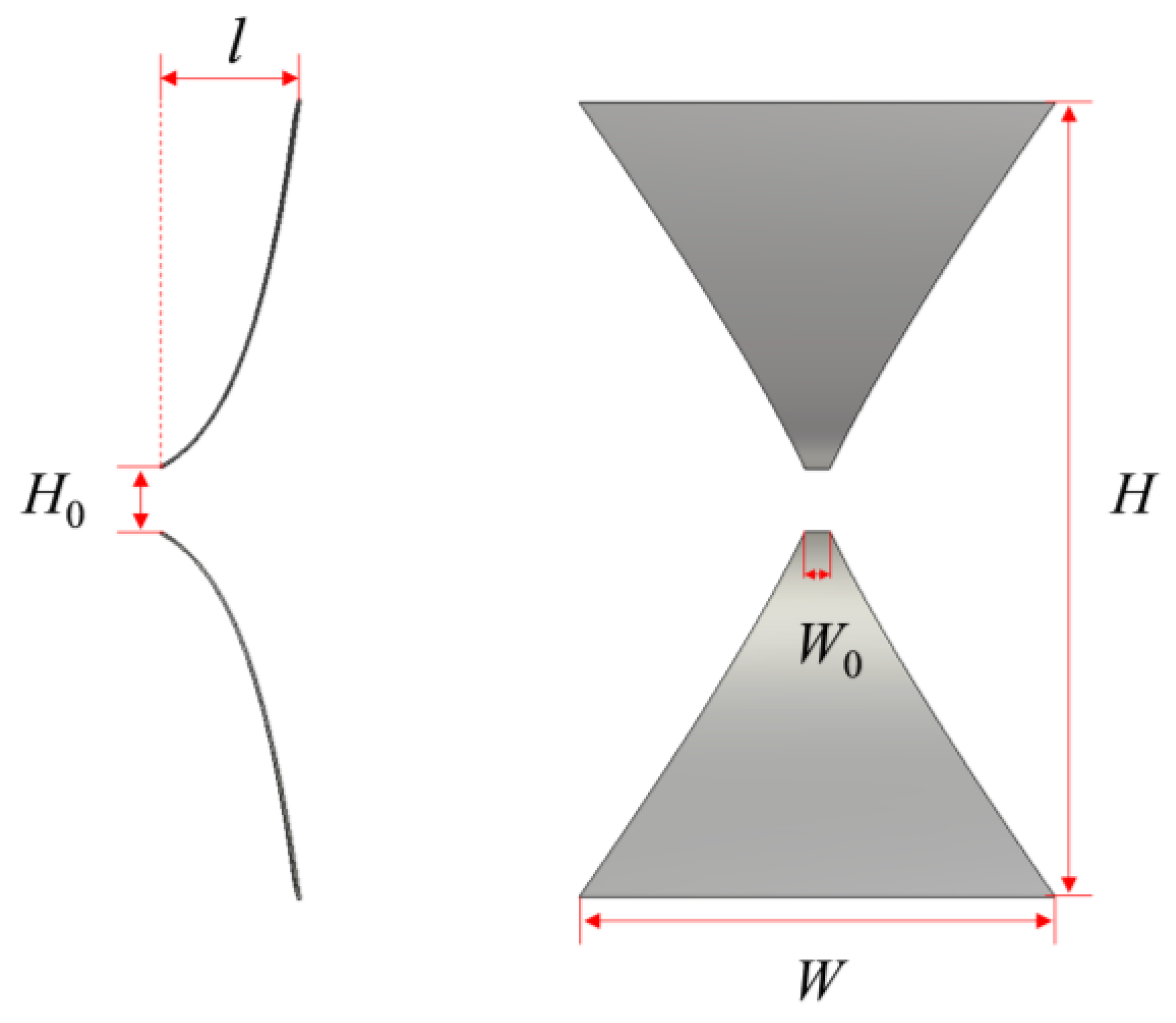 Sensors 24 06406 g004