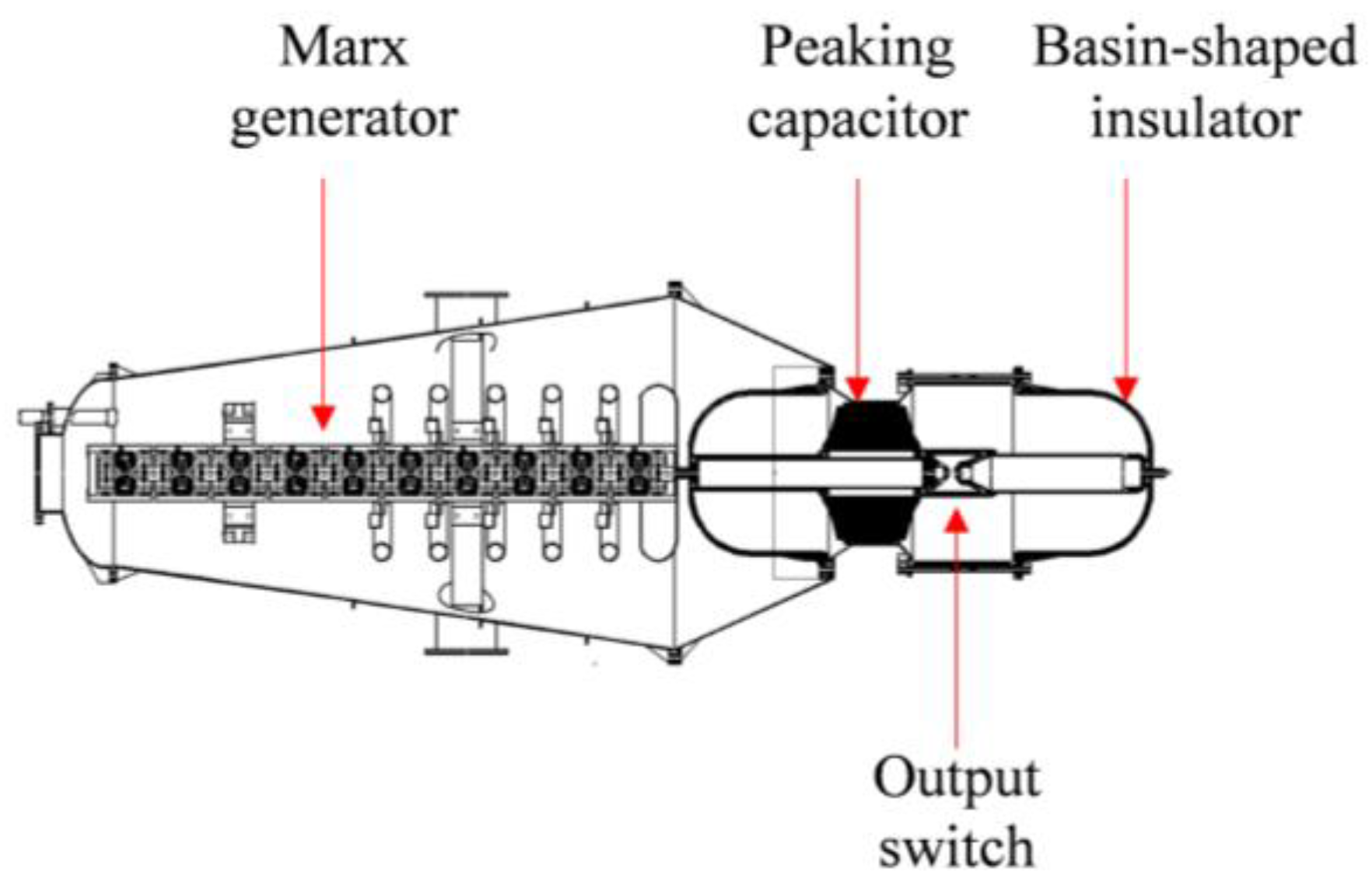 Sensors 24 06406 g005