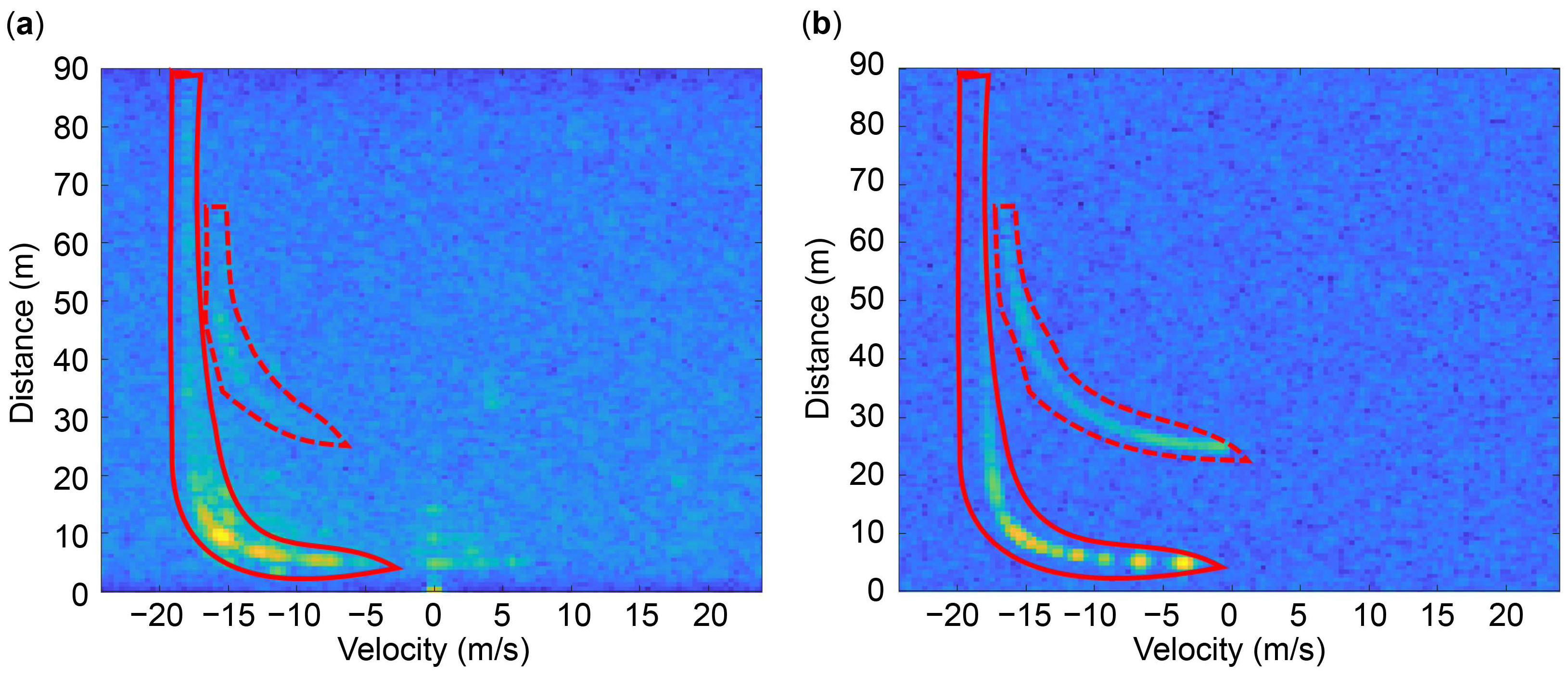 Sensors 24 06409 g008