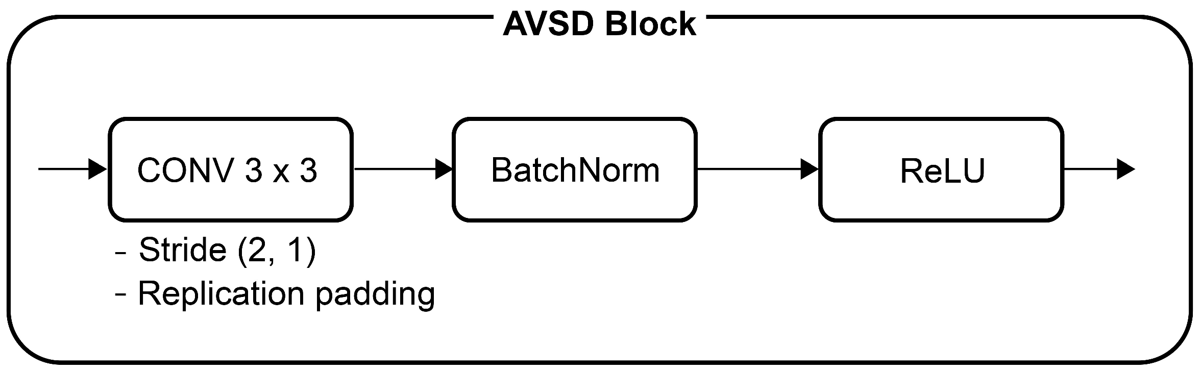 Sensors 24 06409 g010