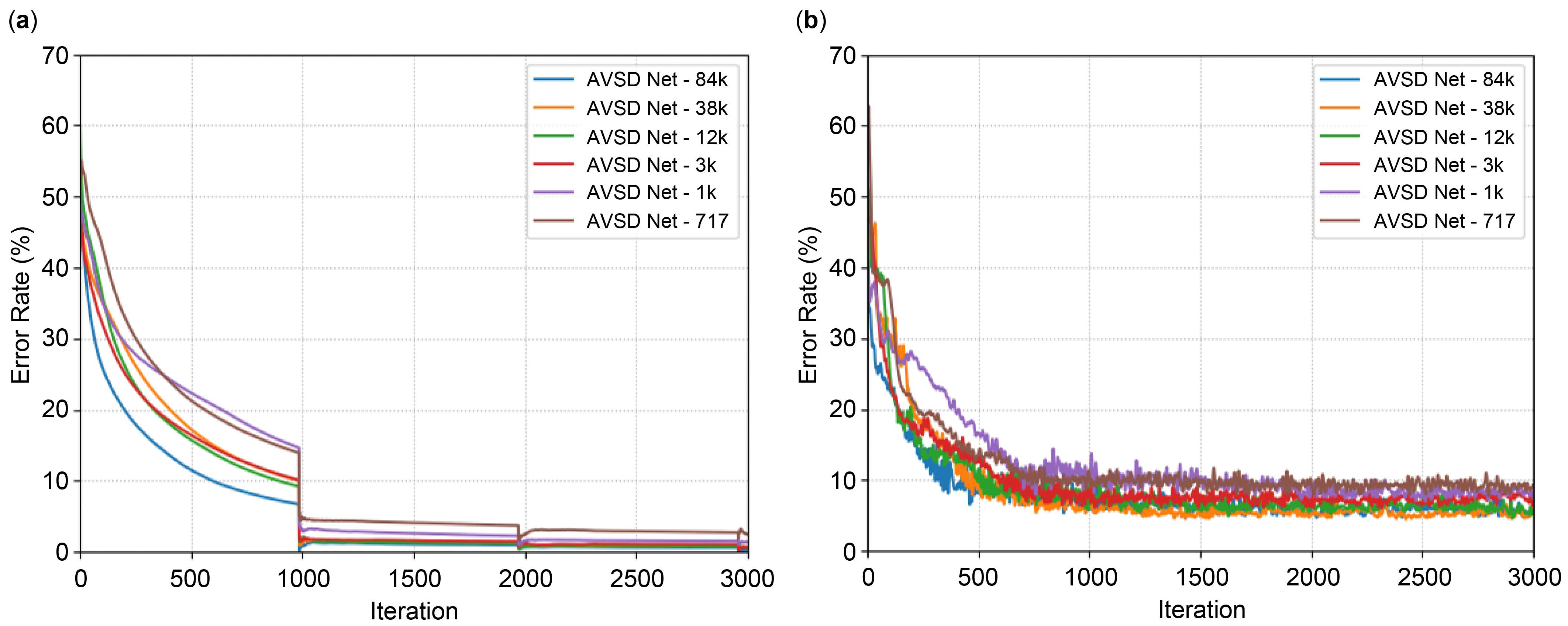 Sensors 24 06409 g015