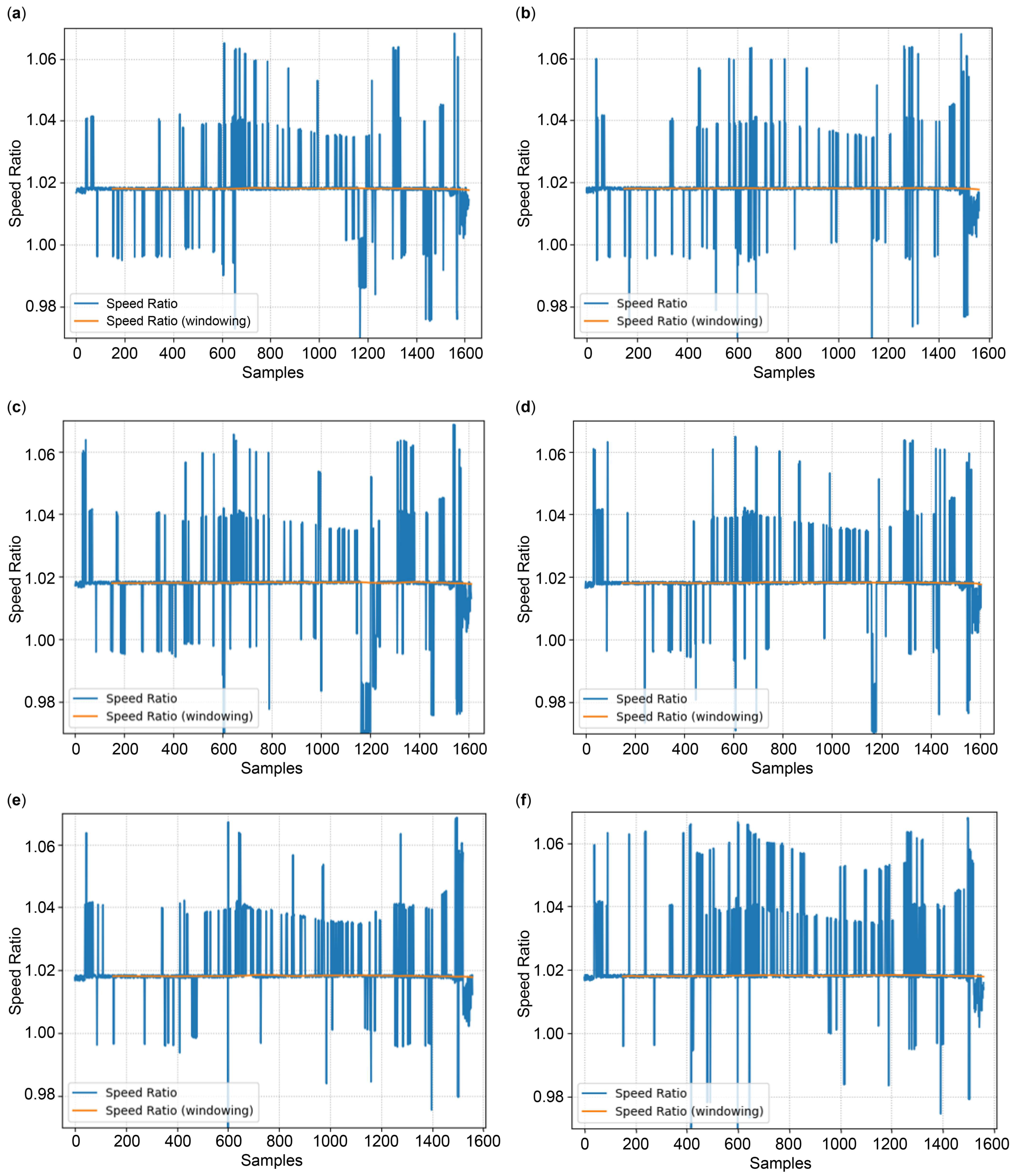 Sensors 24 06409 g016