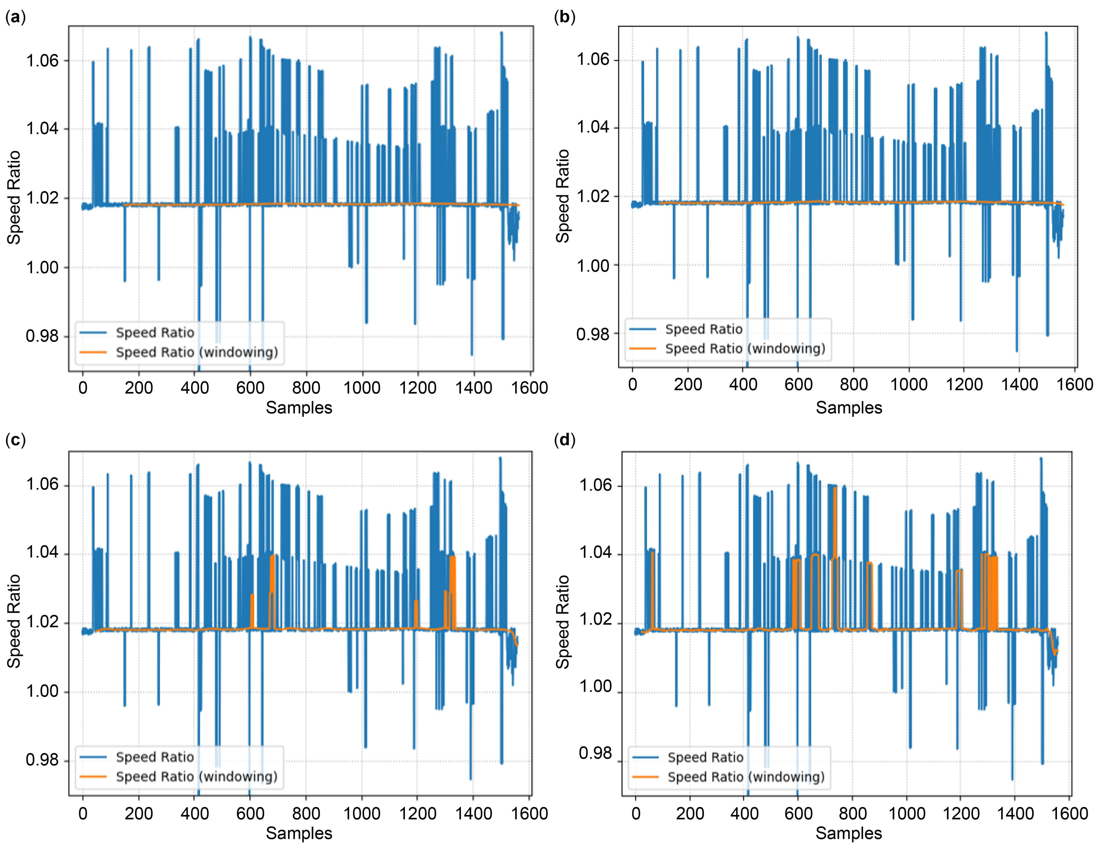 Sensors 24 06409 g017
