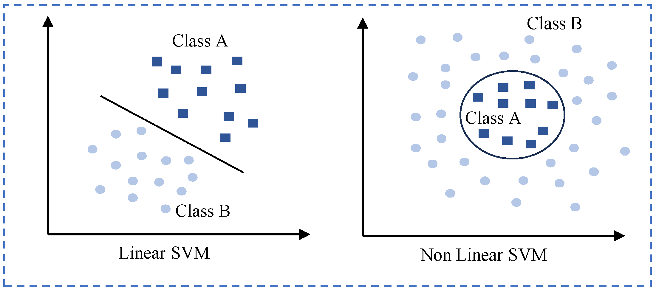 Sensors 24 06413 g006