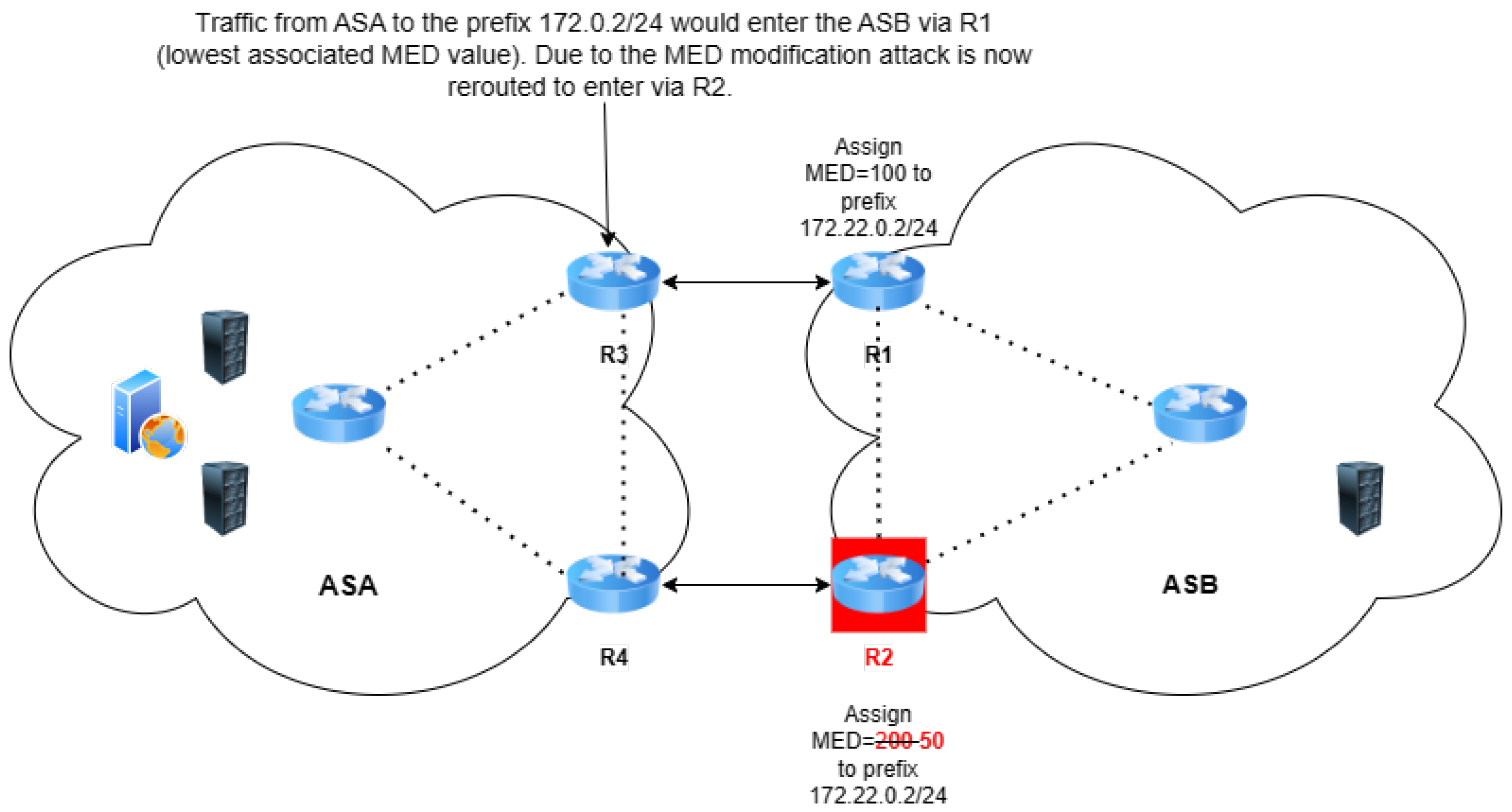 Sensors 24 06414 g007