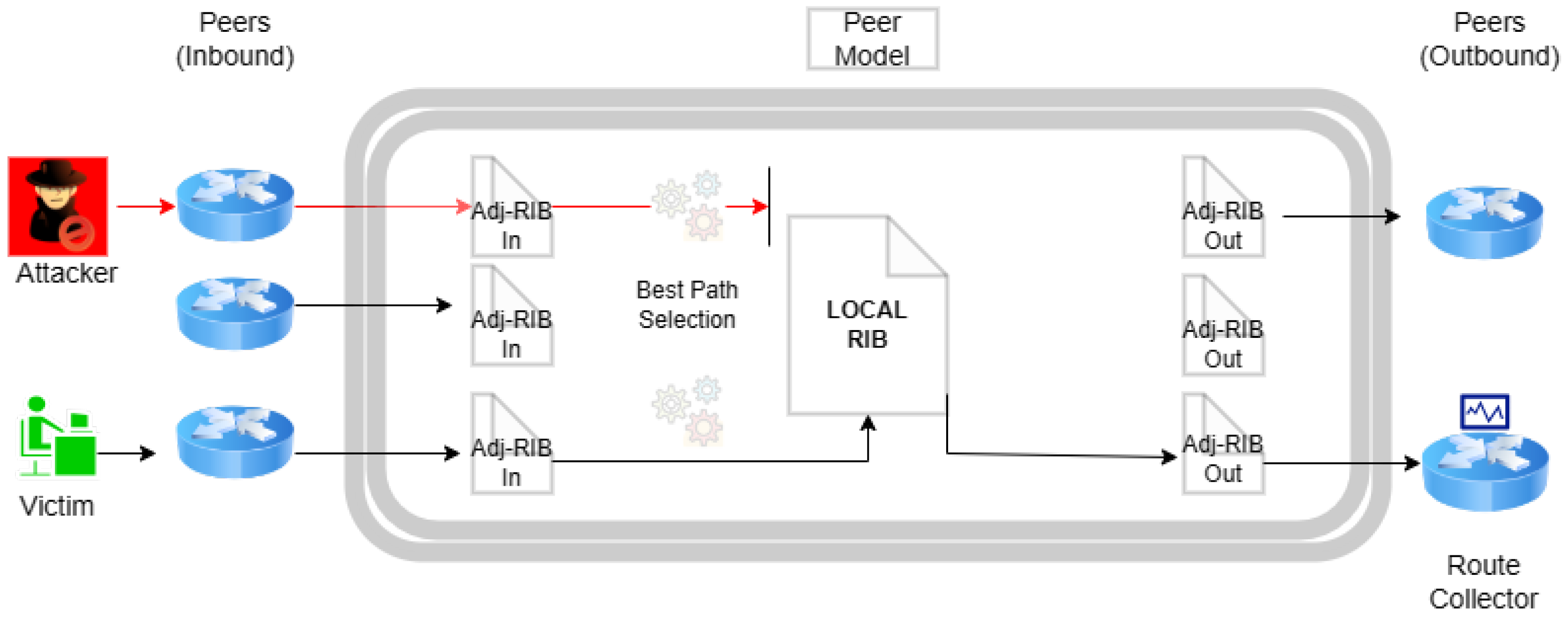 Sensors 24 06414 g008