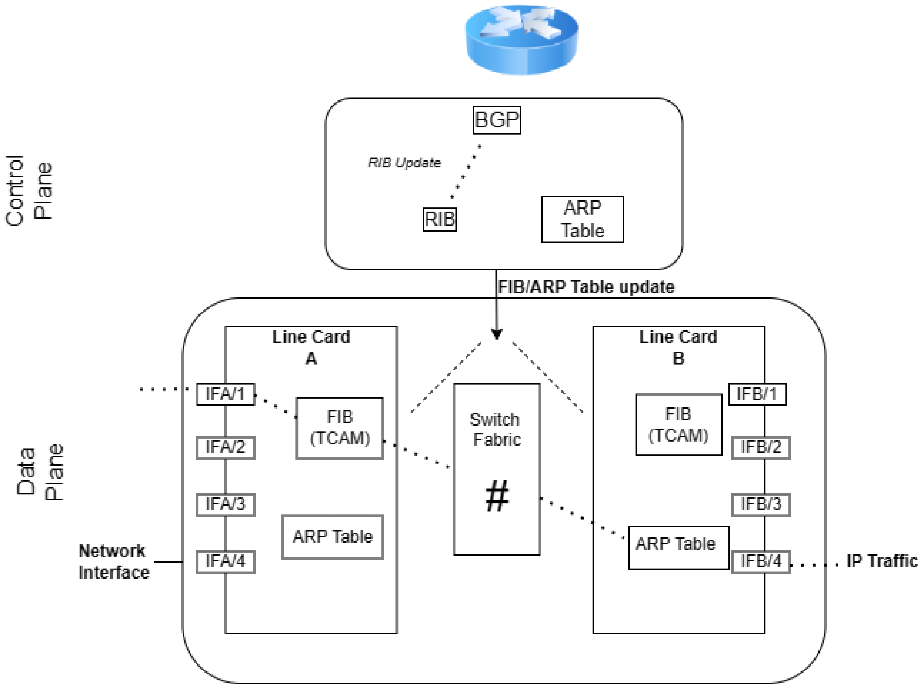 Sensors 24 06414 g009