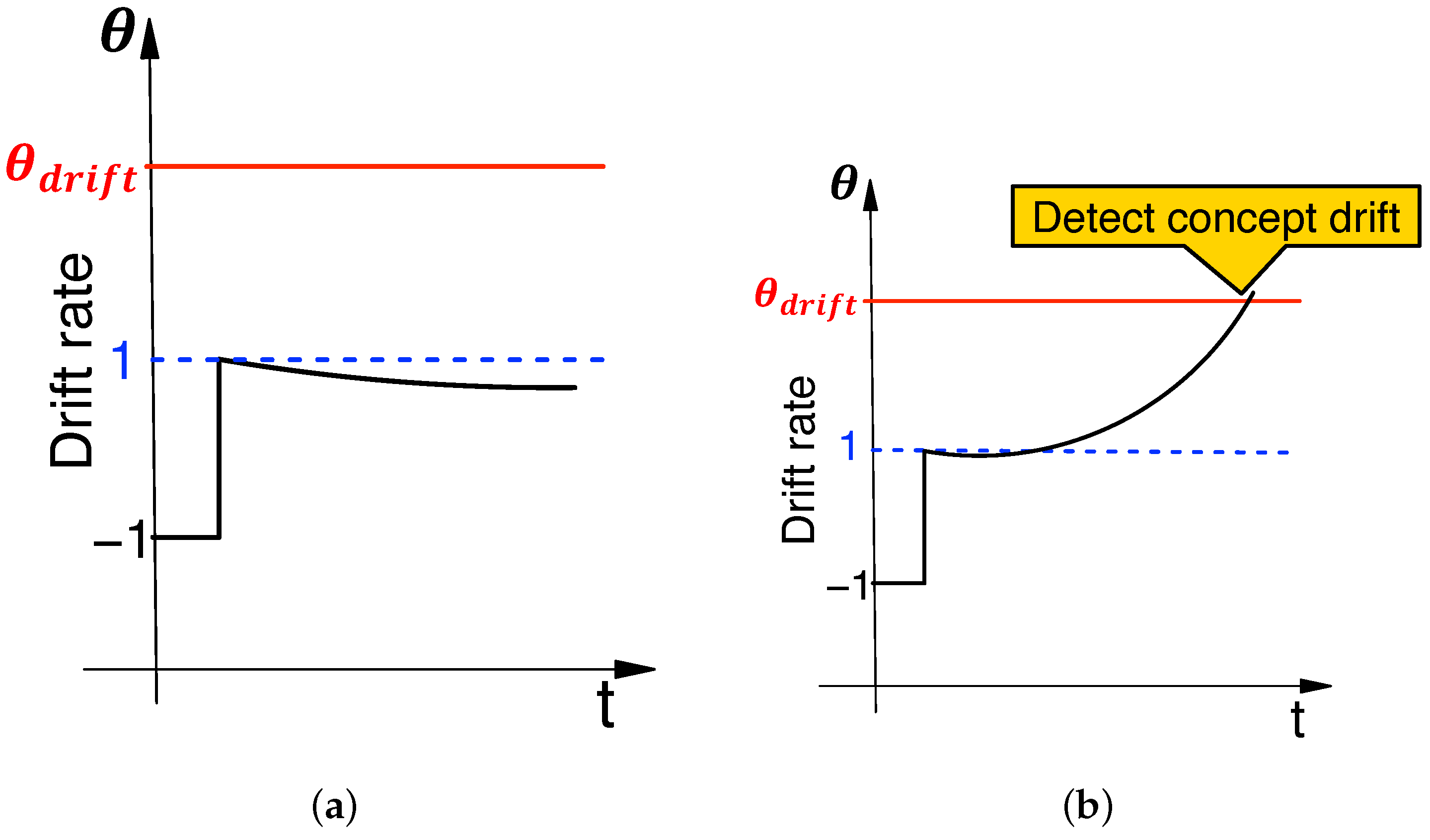 Sensors 24 06416 g004