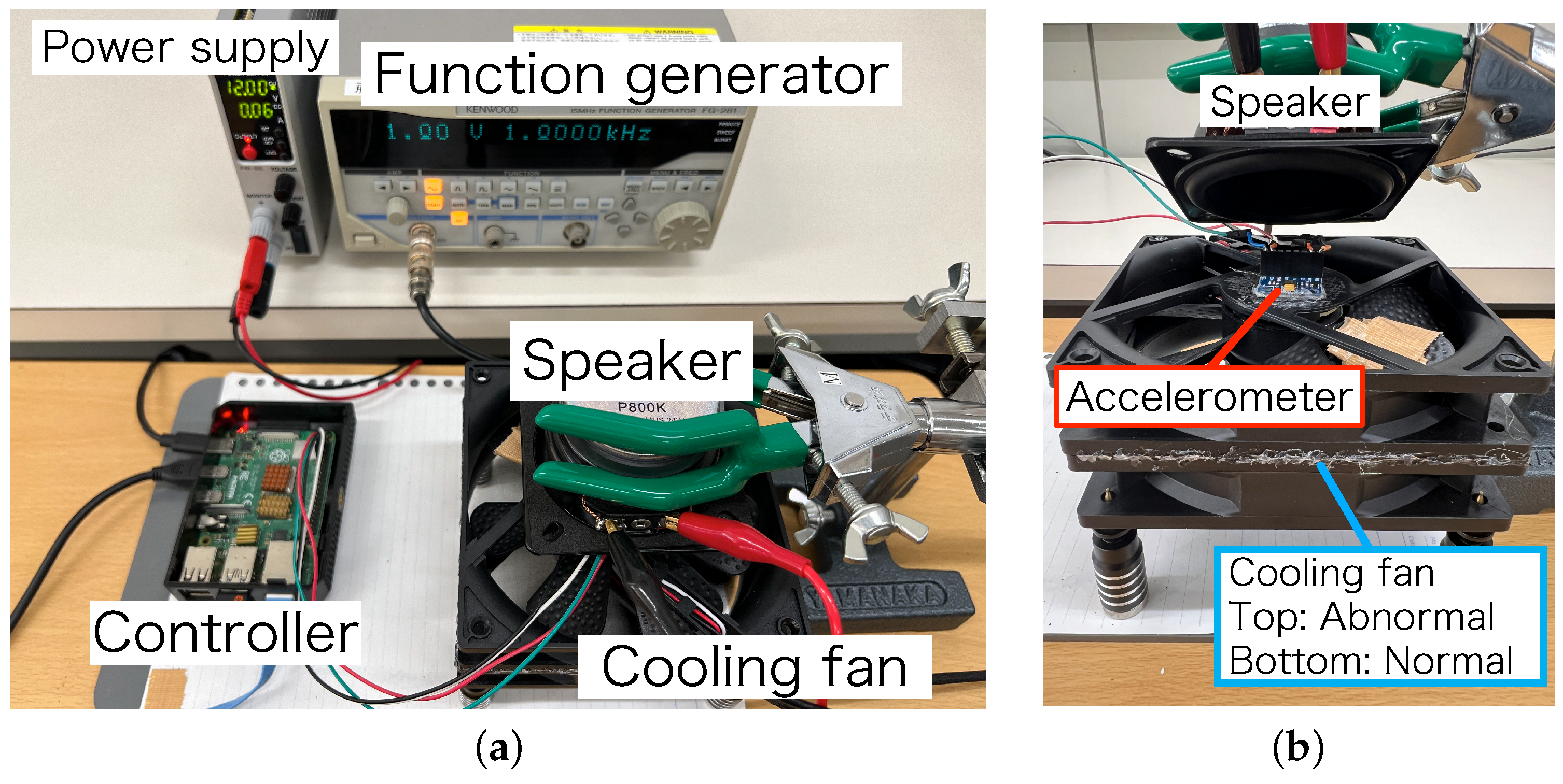 Sensors 24 06416 g008