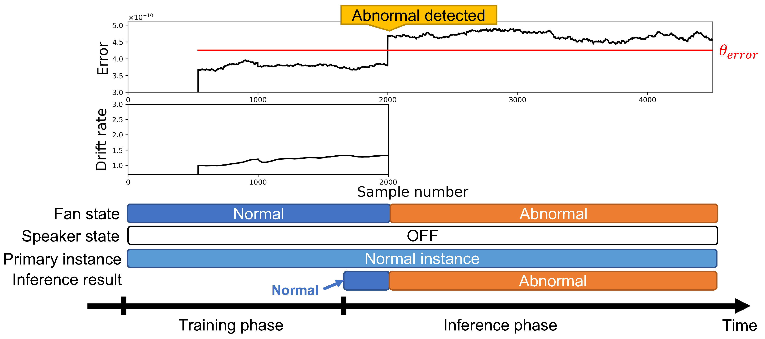 Sensors 24 06416 g015