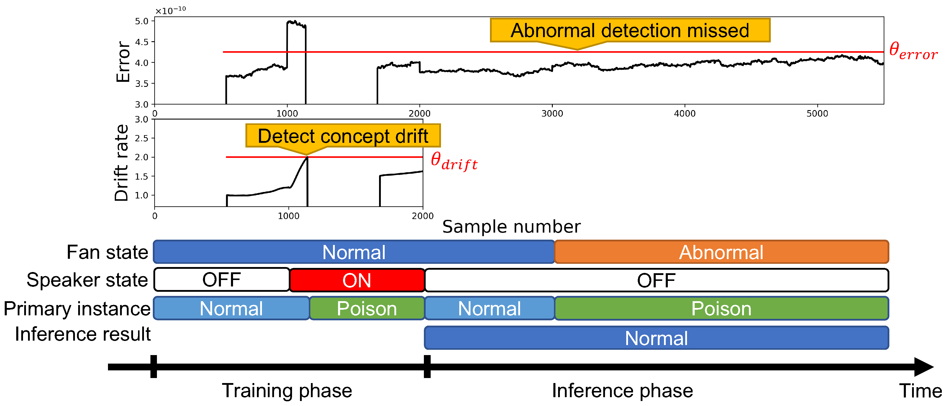 Sensors 24 06416 g016