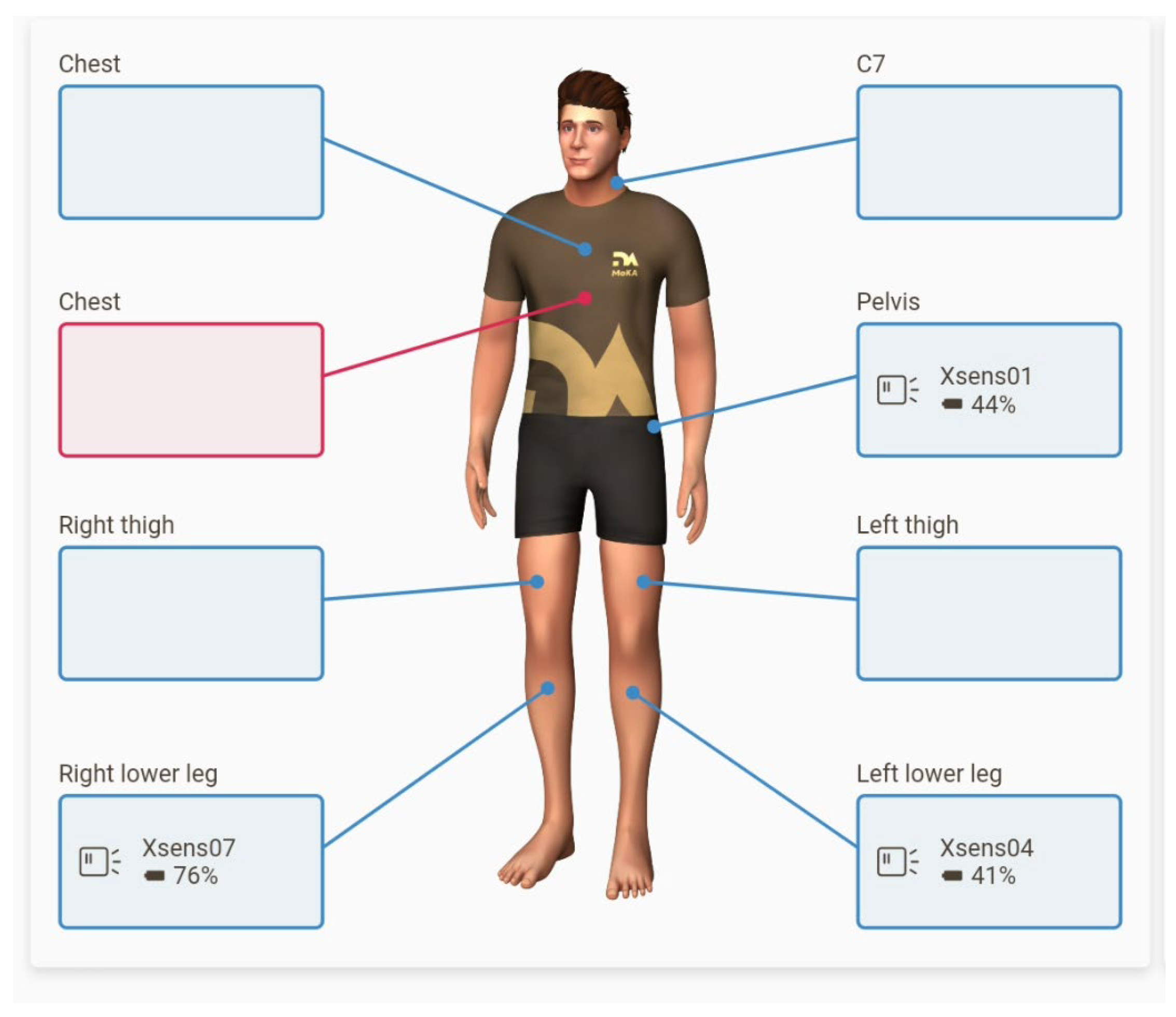 Sensors 24 06417 g002