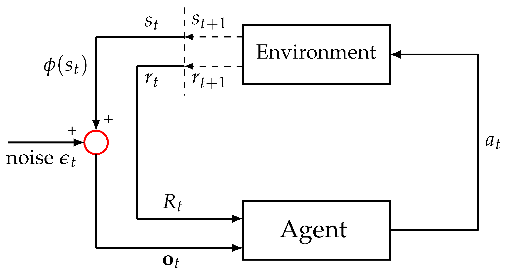 Sensors 24 06419 g002 Sensors 24 06419 g002