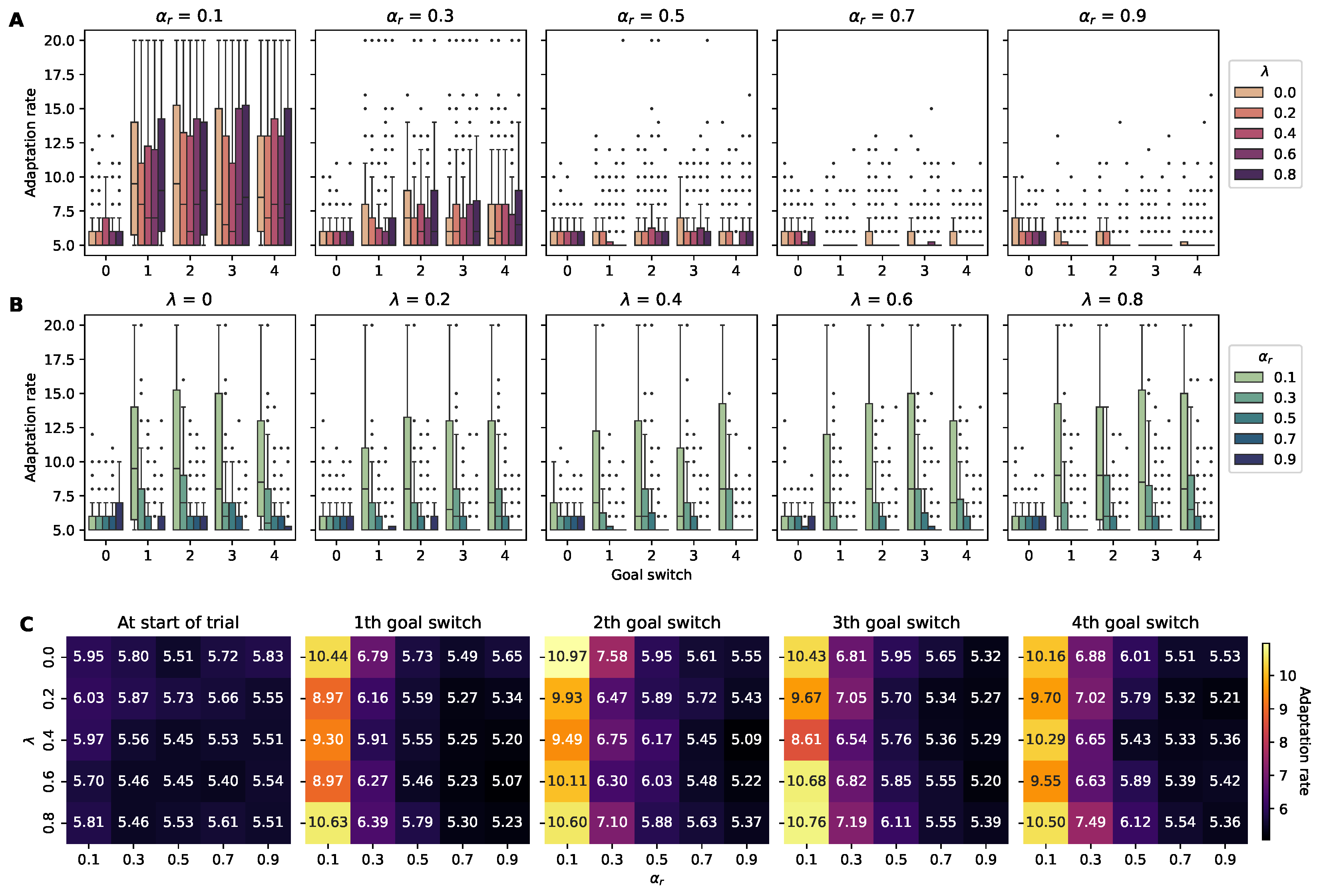 Sensors 24 06419 g005 Sensors 24 06419 g005
