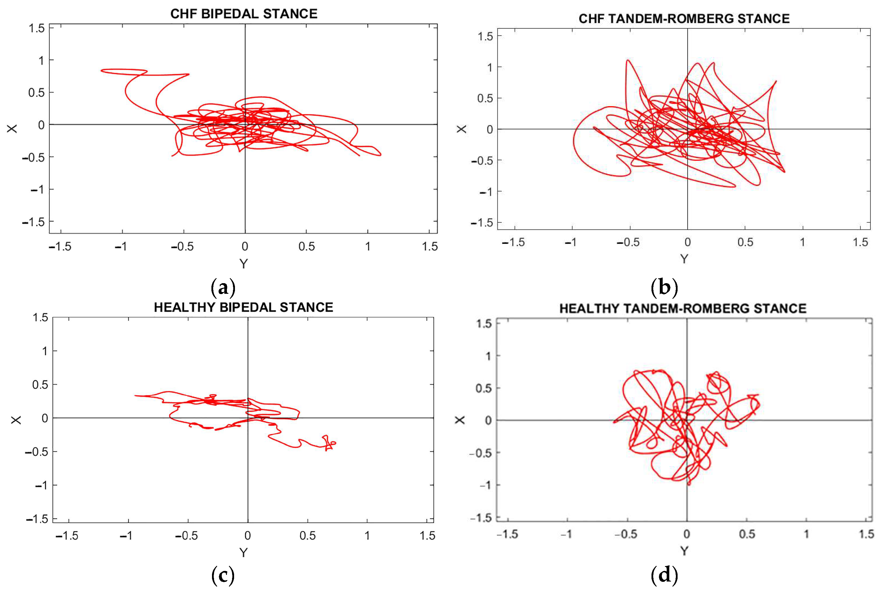 Sensors 24 06423 g001