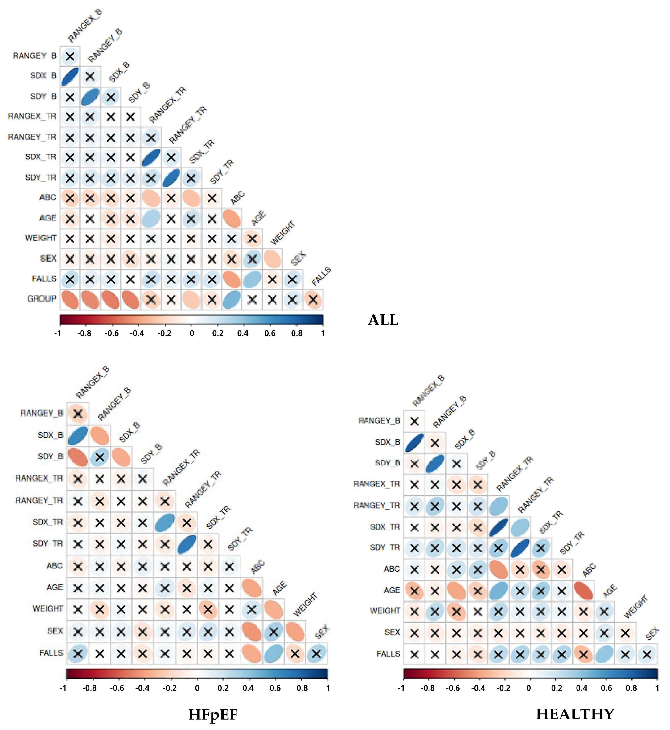 Sensors 24 06423 g005