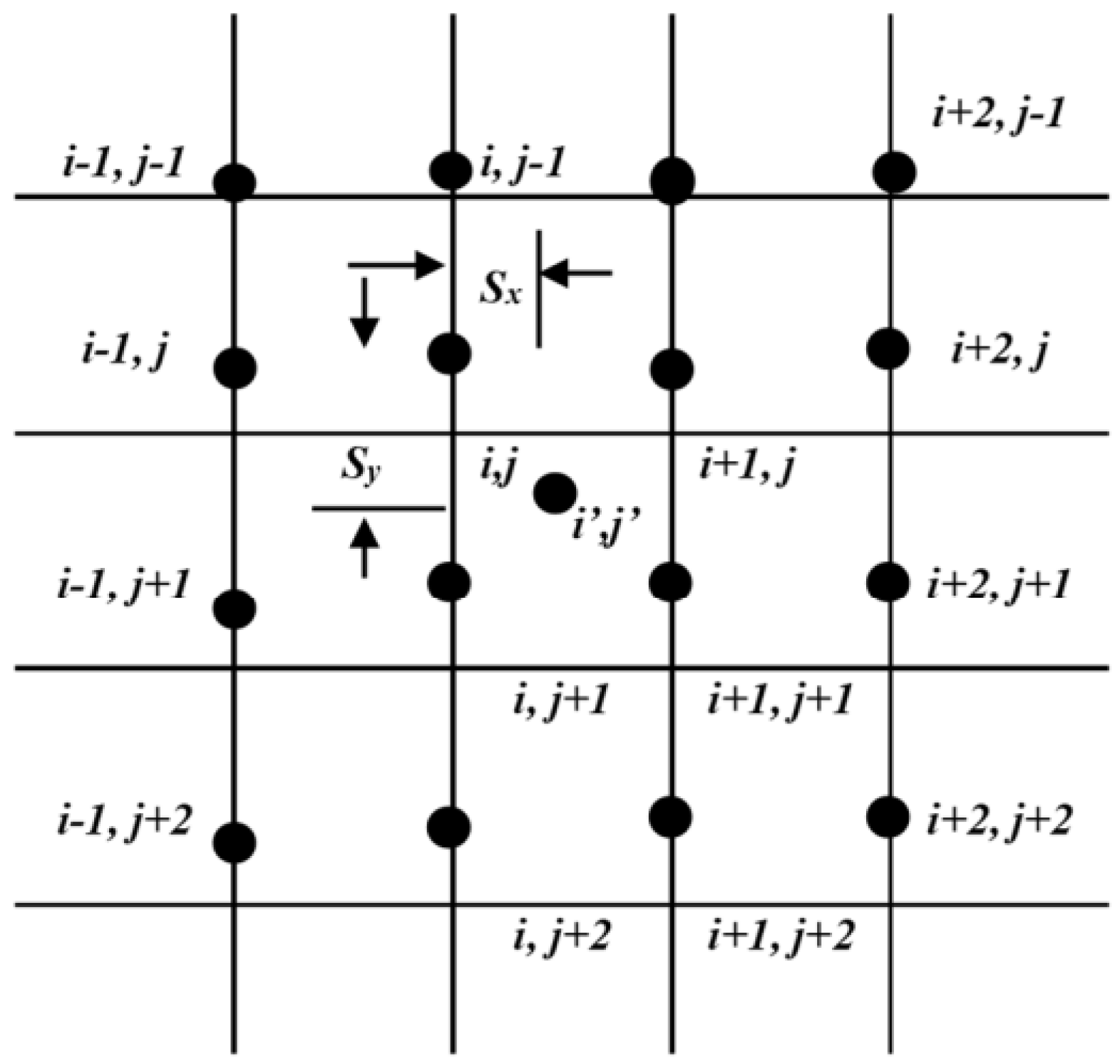 Sensors 24 06425 g002