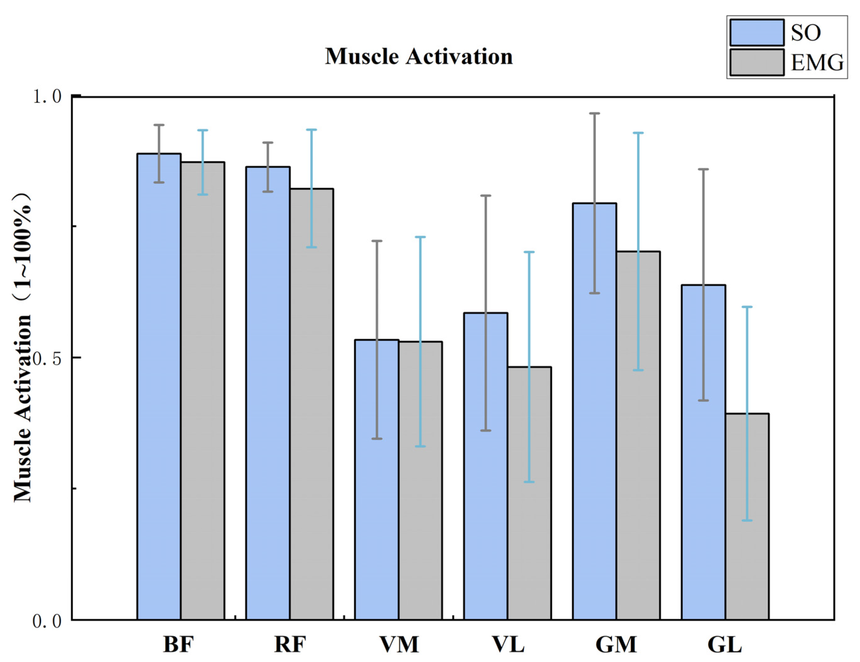 Sensors 24 06427 g008