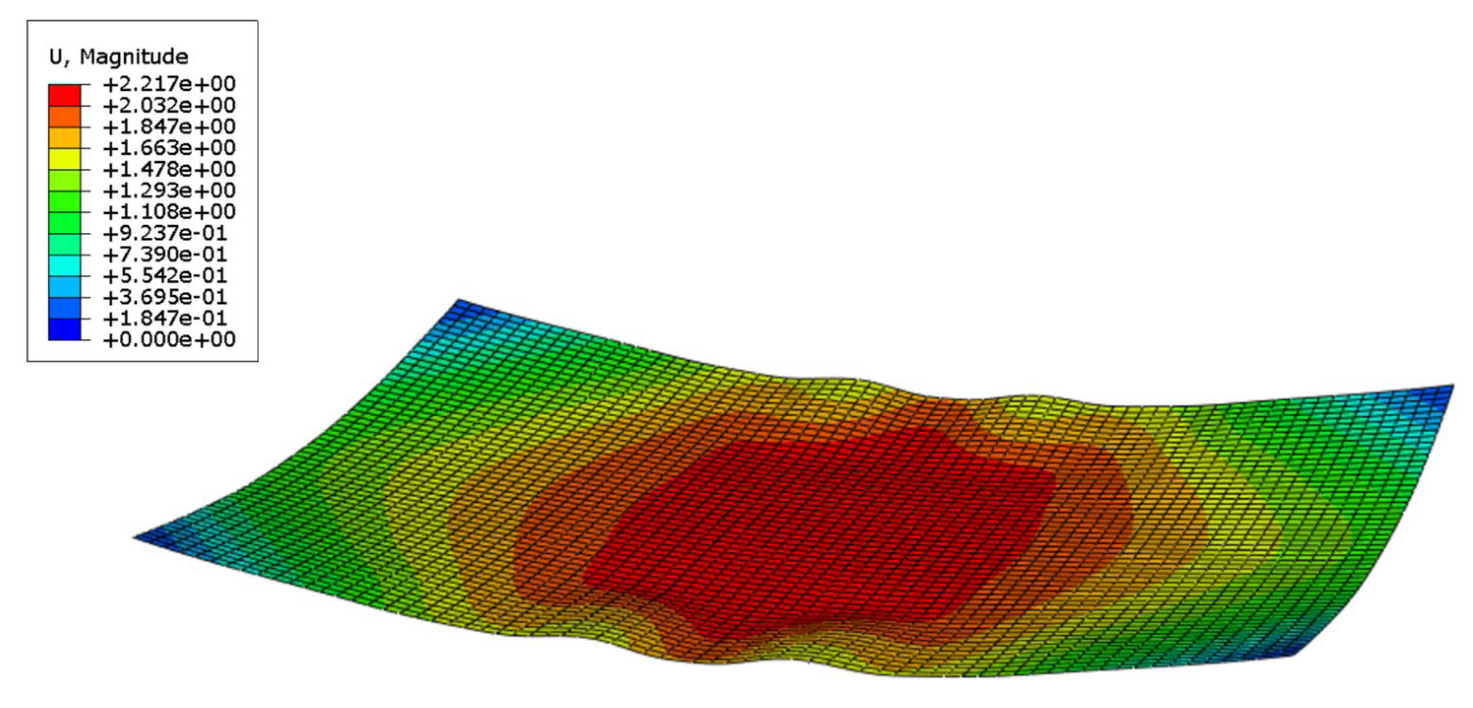 Sensors 24 06428 g010
