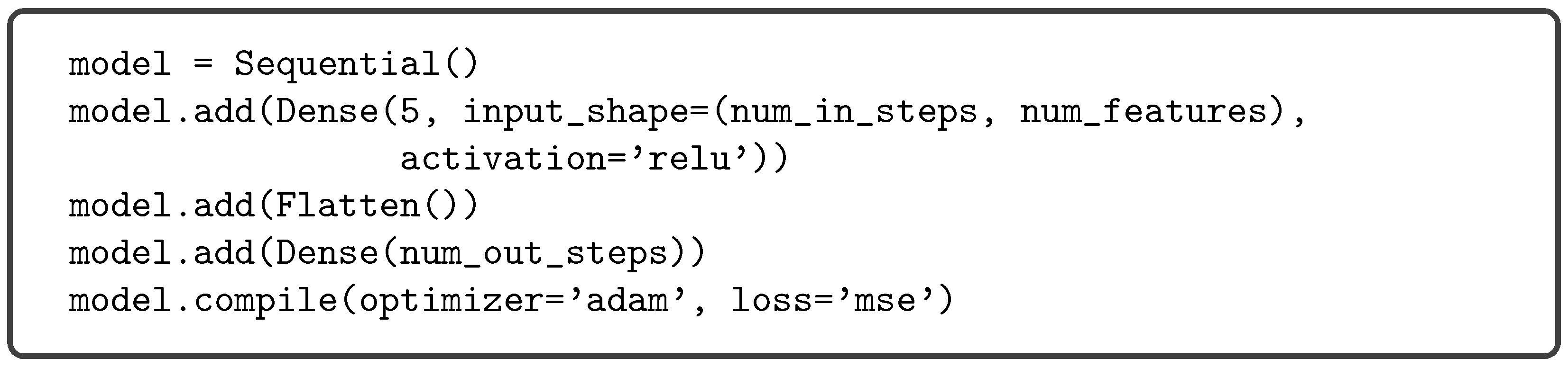 Sensors 24 06433 g0a6