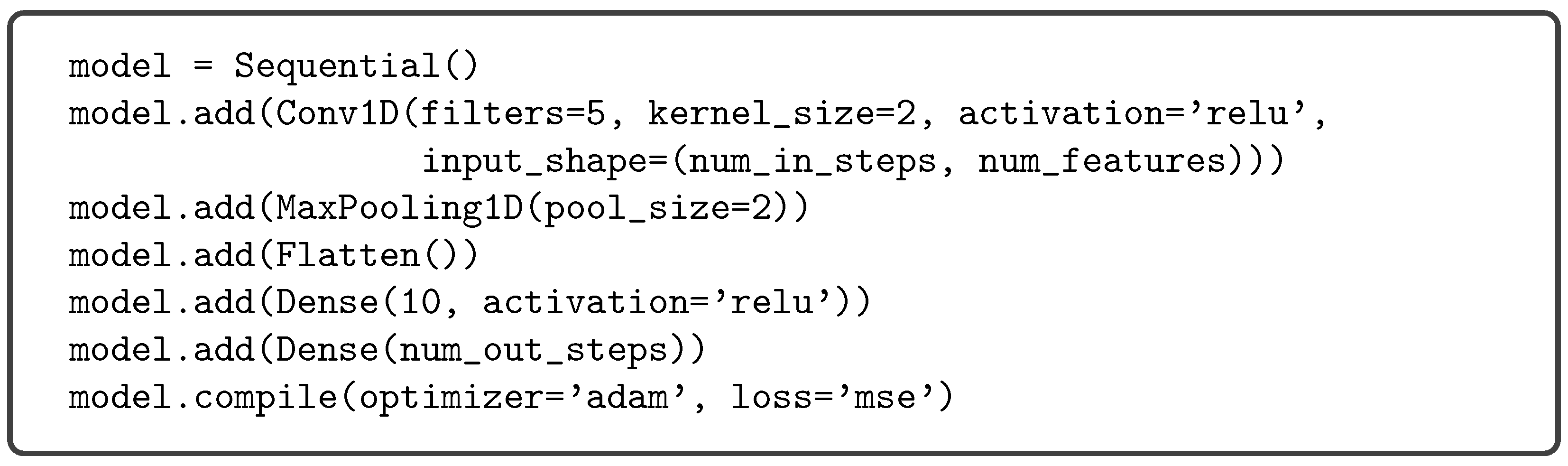 Sensors 24 06433 g0a7