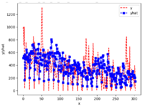 Sensors 24 06433 i027