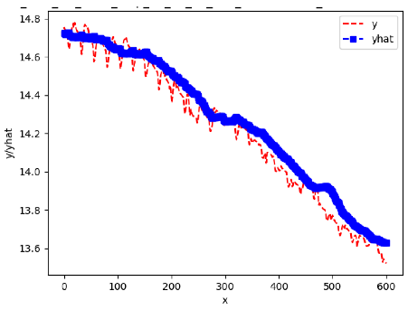 Sensors 24 06433 i036