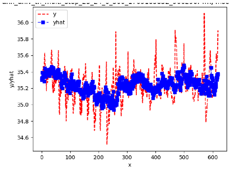 Sensors 24 06433 i039