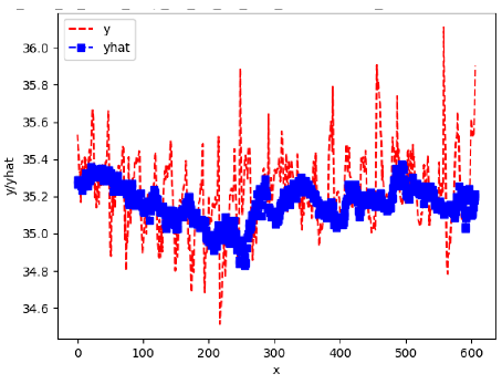 Sensors 24 06433 i043