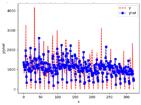 Sensors 24 06433 i047