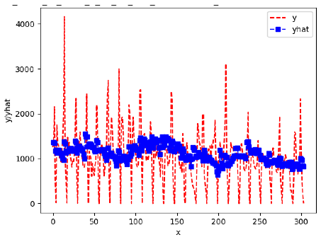Sensors 24 06433 i053