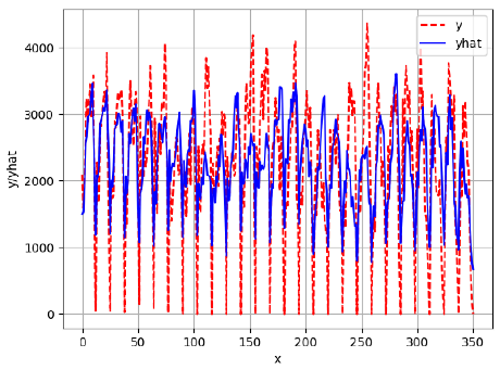 Sensors 24 06433 i054