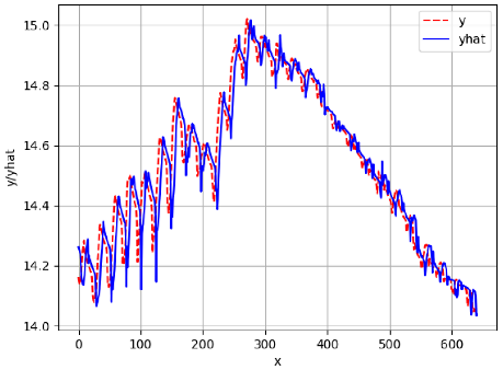 Sensors 24 06433 i058