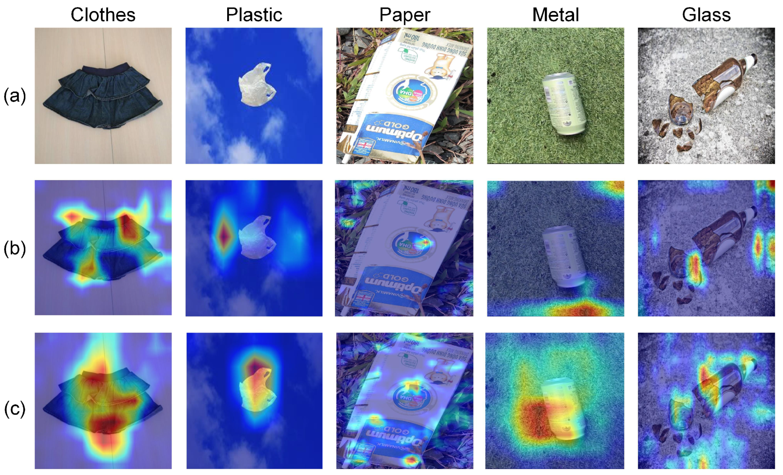 Sensors 24 06434 g005